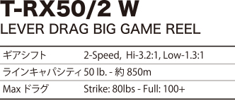 Axbg[ T-RX50/2 W
