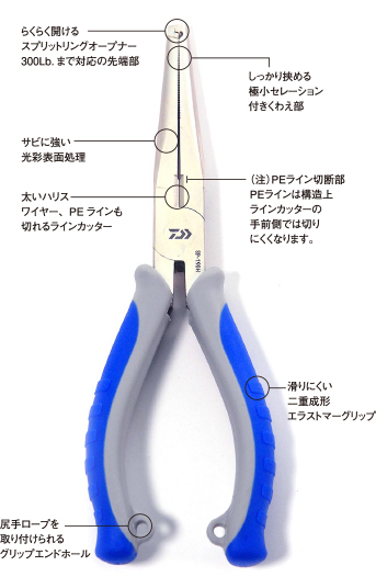 Daiwa _C XvbgO V[vC[190H