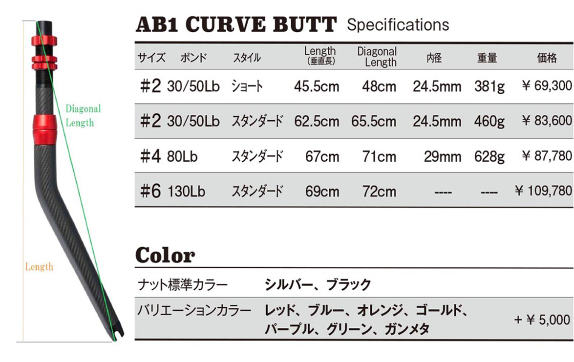 LaGrande Of AB1J[{J[uobg Specifications Color