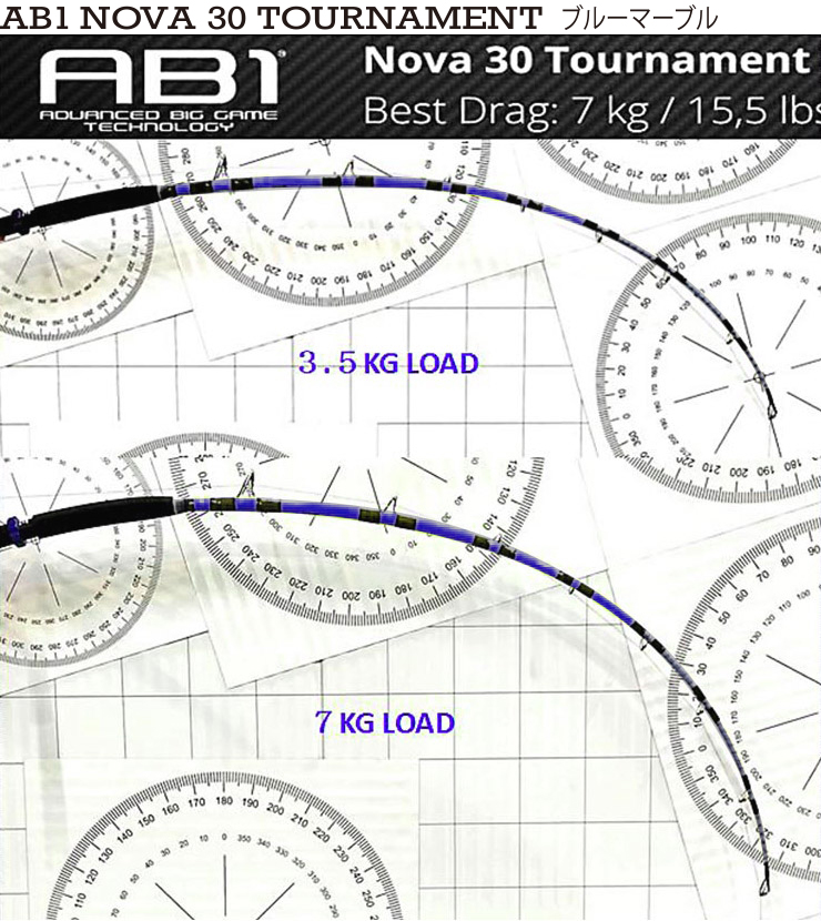 ラグランデ AB1ロッド NOVA30トーナメント ブルーマーブル