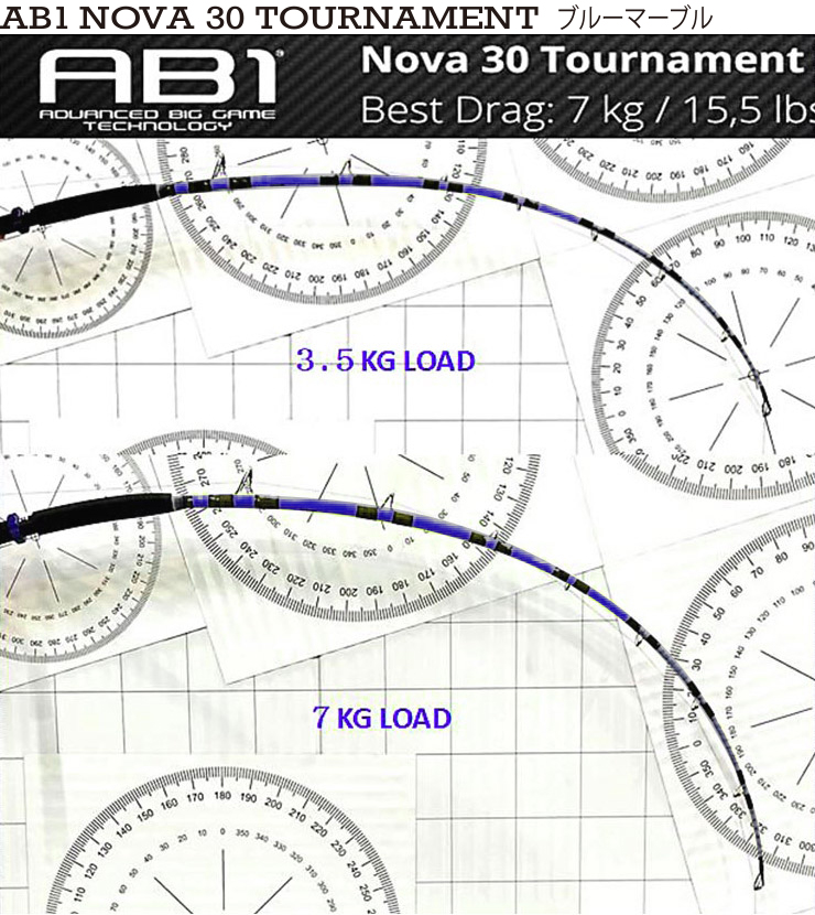 Of AB1bh NOVA30g[ig u[}[u