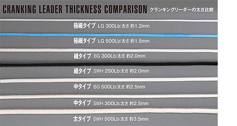 クランキングリーダーの太さ比較